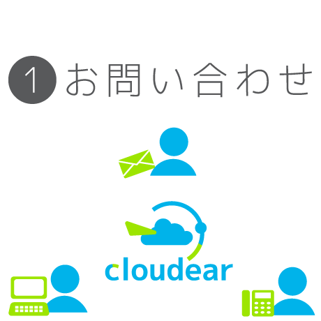 1.お問い合わせ