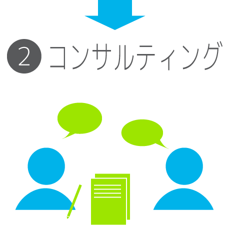 2.コンサルティング